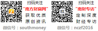 2023年第三季度：数字营销概念上市公司管理费用十大排名(图1)